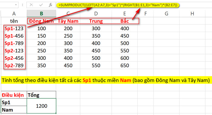 tổng điều kiện theo dòng và cột excel