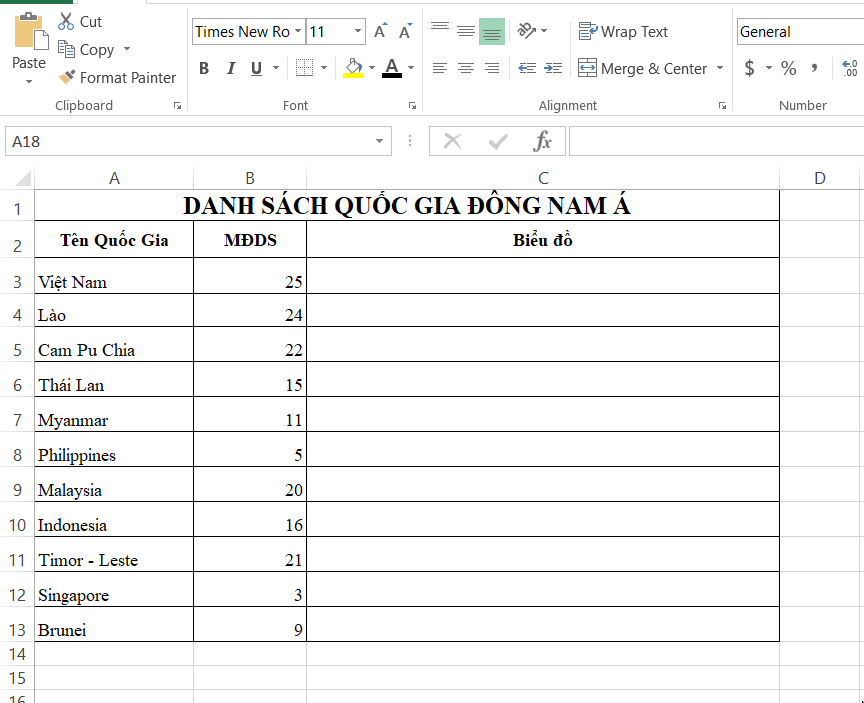 bieu do charts gif
