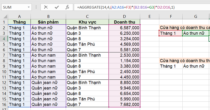 Hàm AGGREGATE tìm giá trị lớn nhất