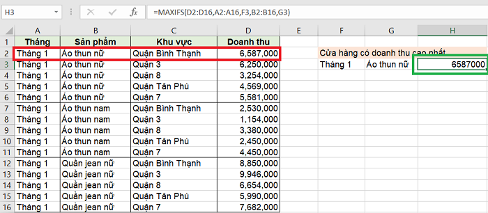 Hình kết quả sau khi nhập MAXIFS
