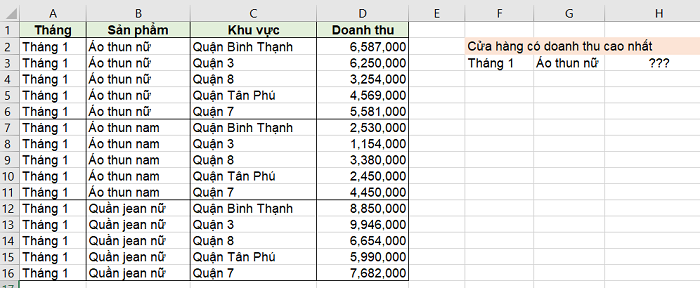 Hình ví dụ