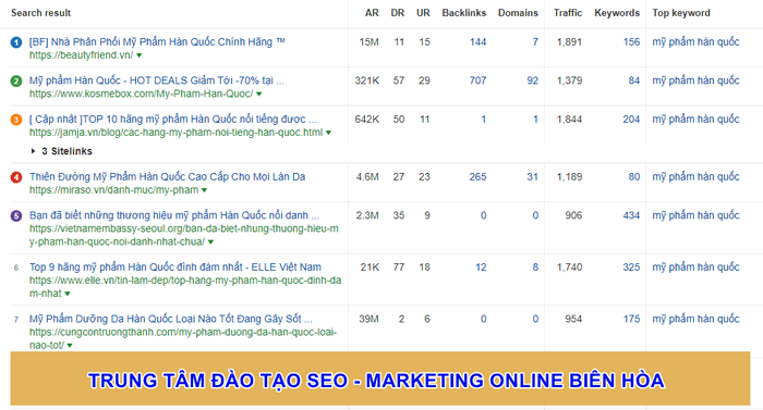 khóa học seo tại Biên Hòa Đồng Nai