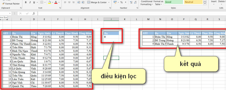 kết quả lọc có điều kiện