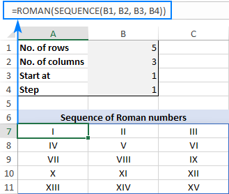 dùng hàm roman với sequence 