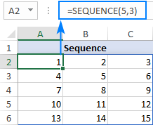 dùng hàm sequence với chức năng