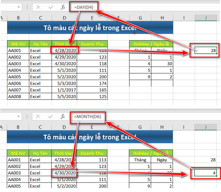 các hàm cơ bản của excel