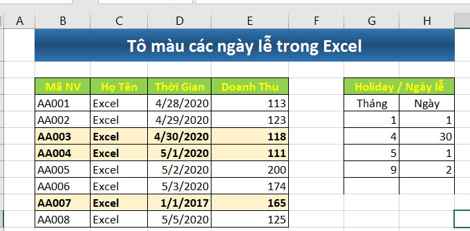 kết quả sau khi tô màu