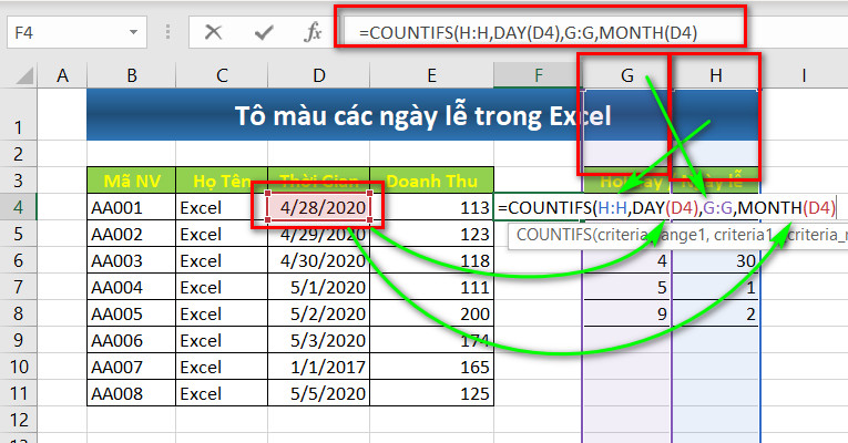 so sánh ngày tháng