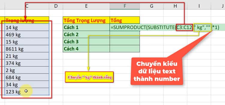 sử dụng hàm substitute