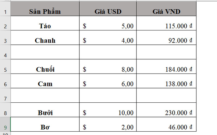 Kết quả CtrlC và Ctrl V