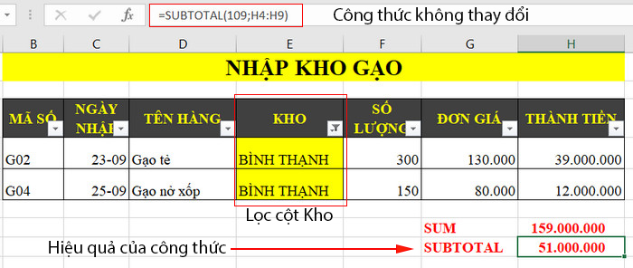 Lọc dữ liệu tính tổng