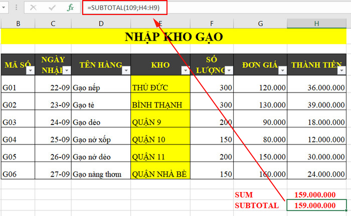 Sử dụng hàm subtotal