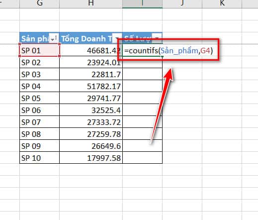 công thức tính số lượng