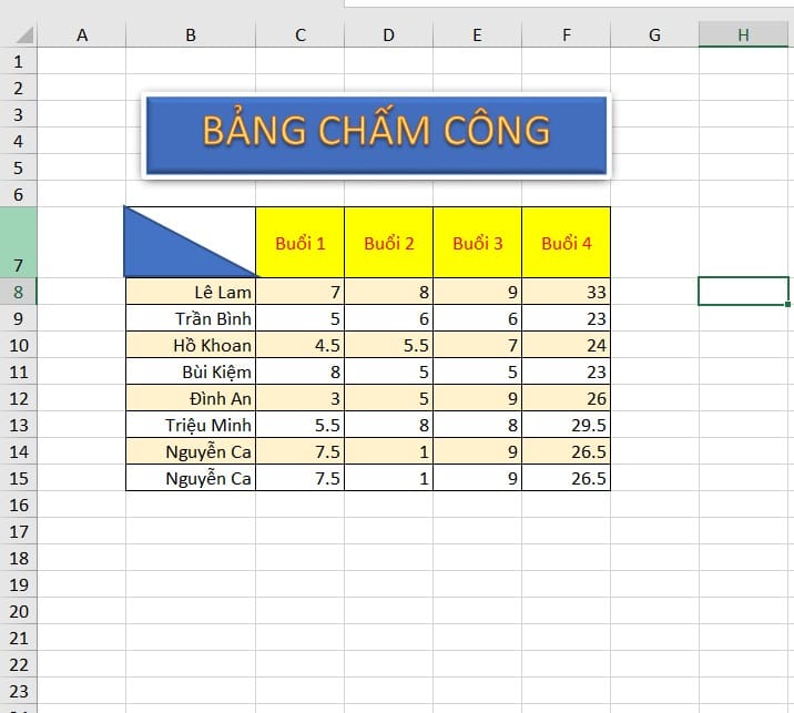 vẽ hình vào ô đã chọn