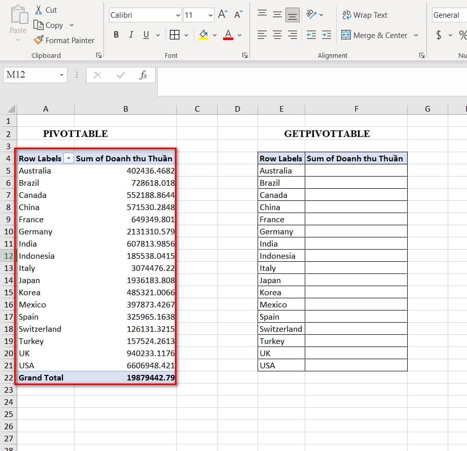bảng dữ liệu sử dụng pivottable