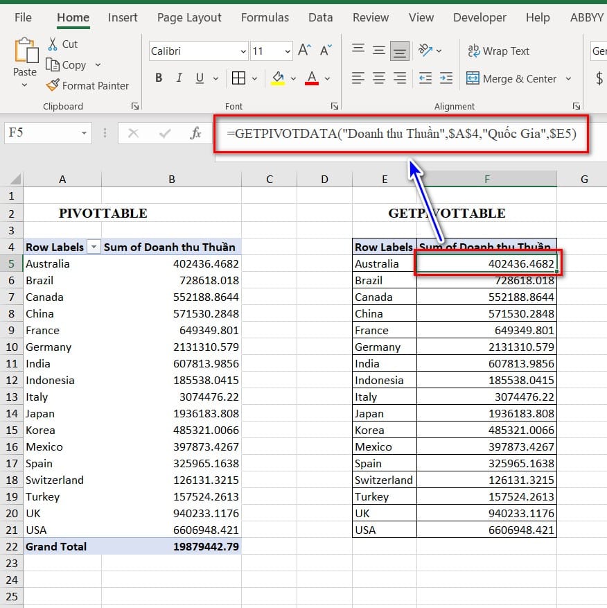 hình công thức getpivotdata2