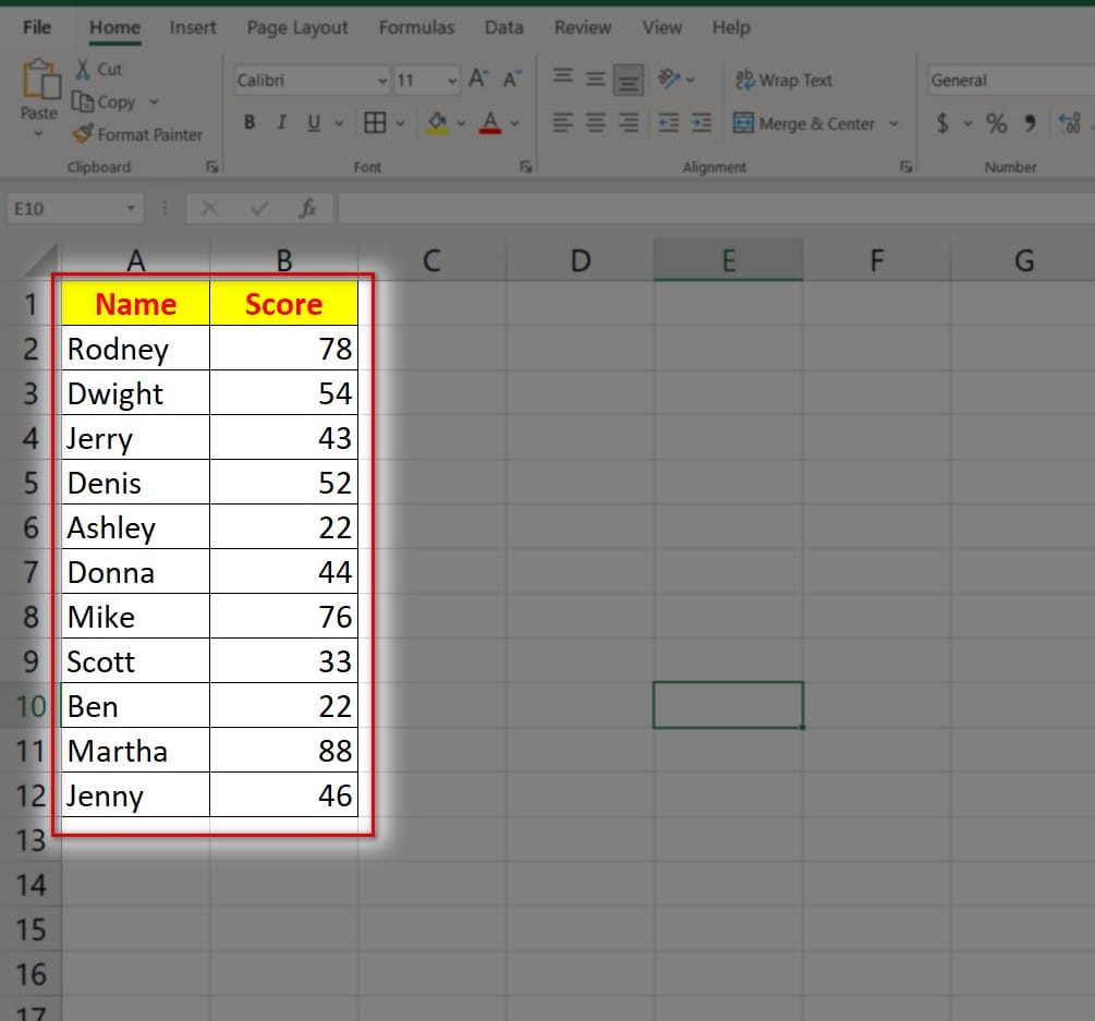 hình dữ liệu điểm