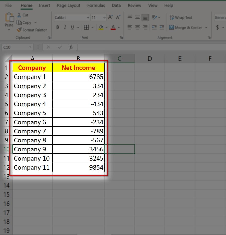 hình dữ liệu số âm