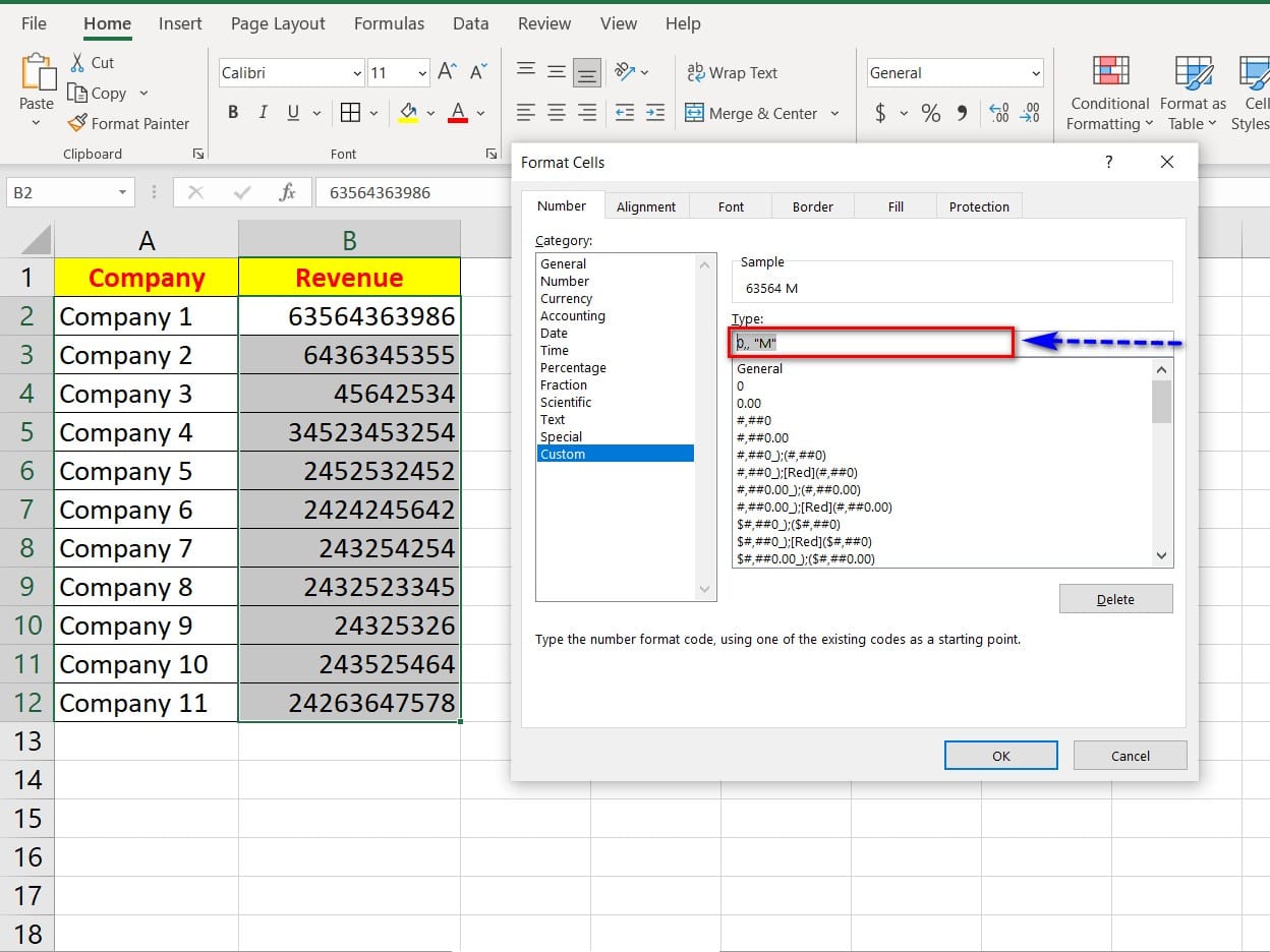 hình công thức rút gọn