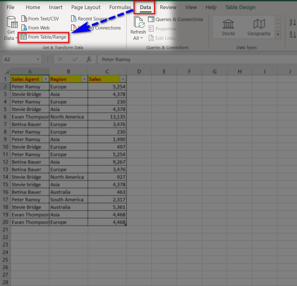 hình ảnh chọn nhóm from table