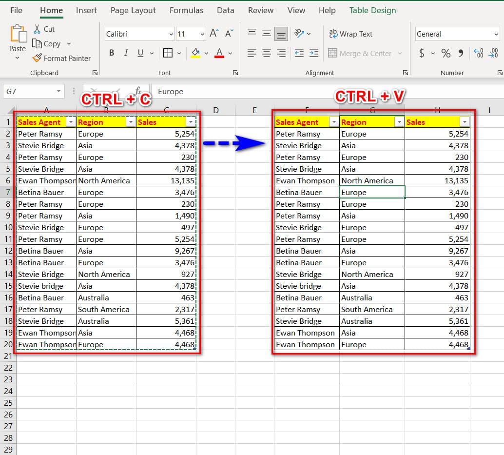 hình ảnh sao chép dữ liệu