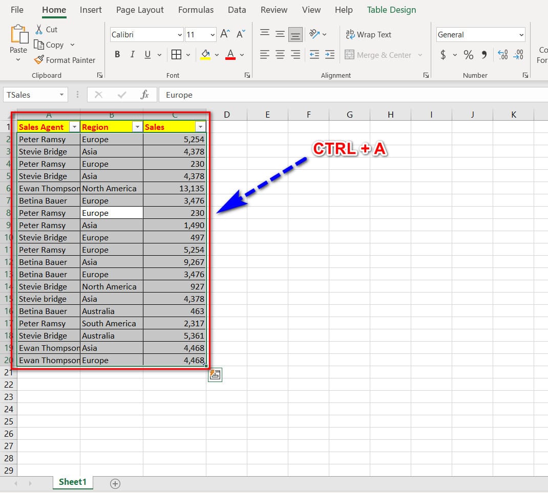 hình bôi đen dữ liệu