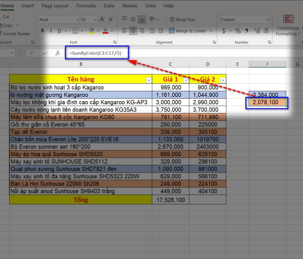 hình ảnh tính tổng theo màu cam