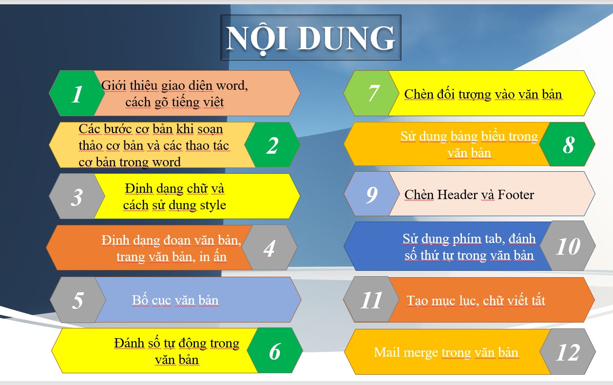 hình mục lục