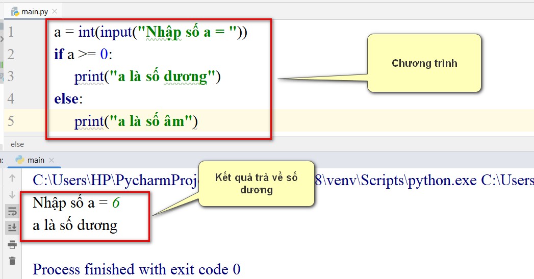 kiểm tra số dương
