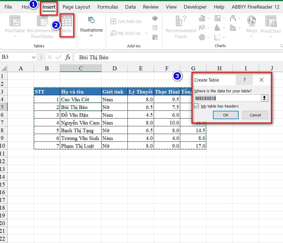 hình các bước tạo bảng table