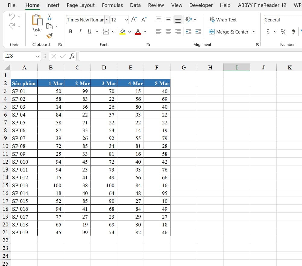 hình dữ liệu data analyze