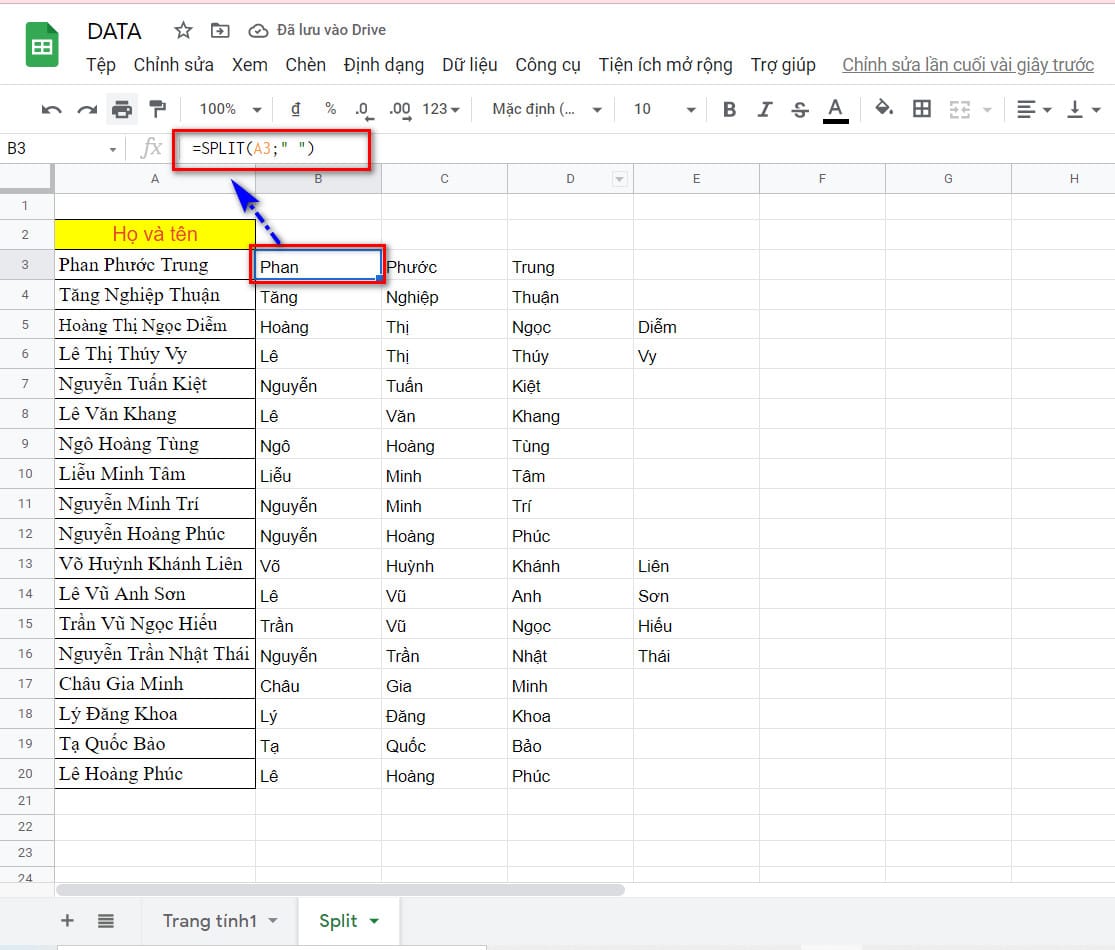 hình dữ liệu phân tách