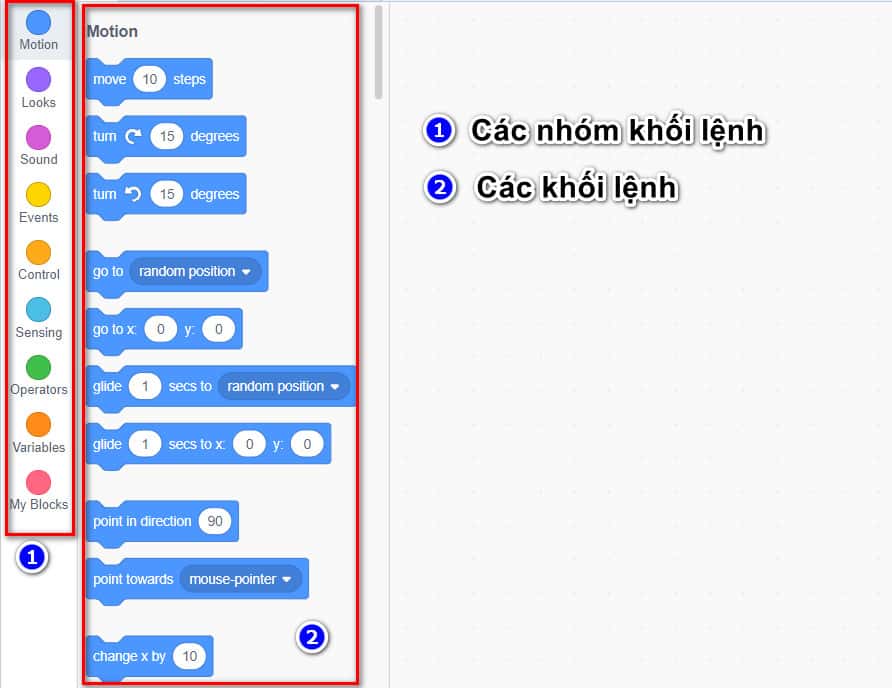 các khối lệnh