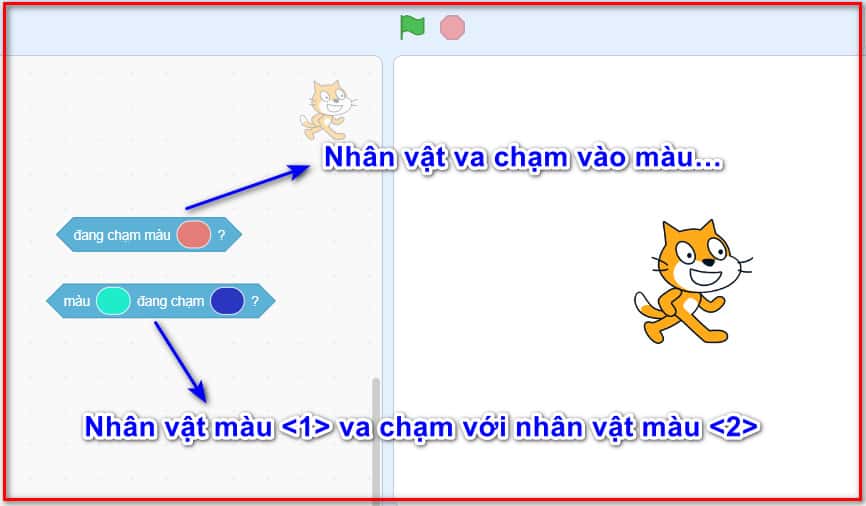 Cảm biến màu sắc