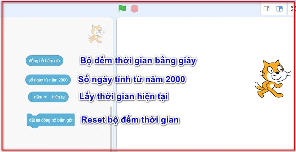 cảm biến thời gian