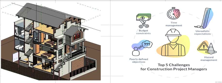 học revit