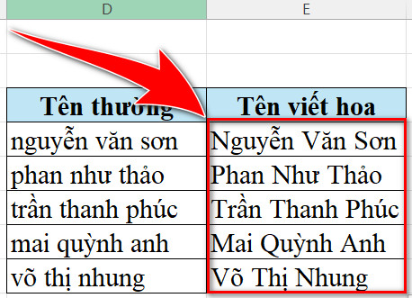 Kết quả
