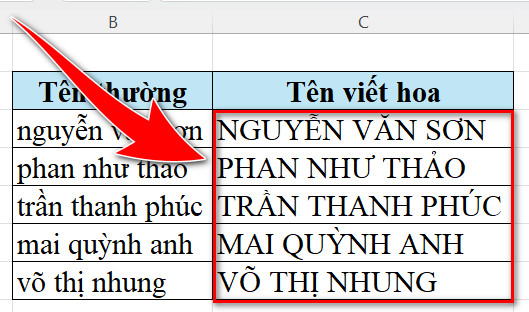 Kết quả