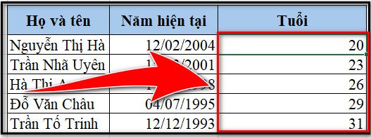 Kết quả sau khi chỉnh số