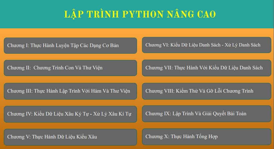 Nội dung Khóa Học Lập Trình Python Nâng Cao