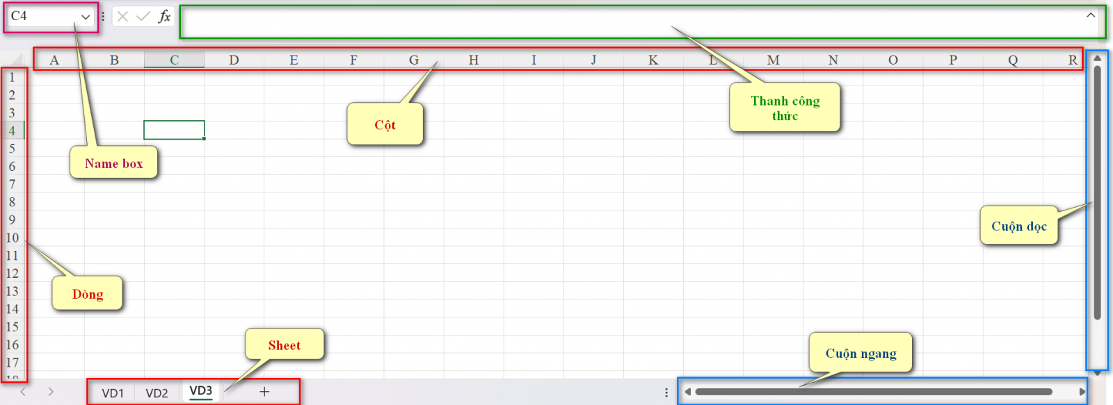 Giao-dien-lam-viec-trong-excel