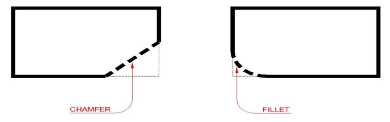 Mô tả cho Chamfer và Fillet 