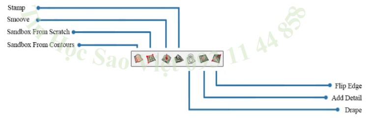 các công cụ sandbox