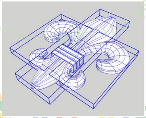 kết quả phá component