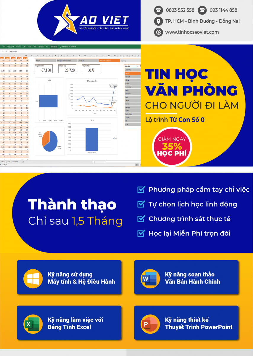 Nội dung Khóa Học Tin Học Văn Phòng Tại Bình Dương