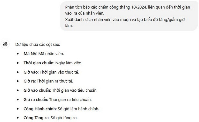 thêm chi tiết cho prompt