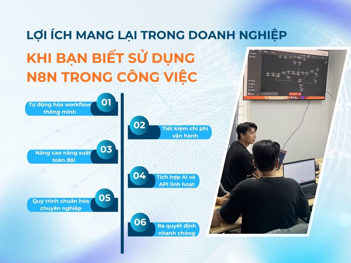 Lợi Ích Khi Bạn Ứng Dụng N8N Automation Trong Doanh Nghiệp