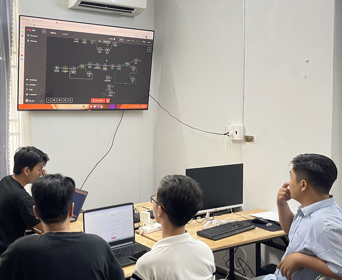 nội dung khóa học n8n trong doanh nghiệp