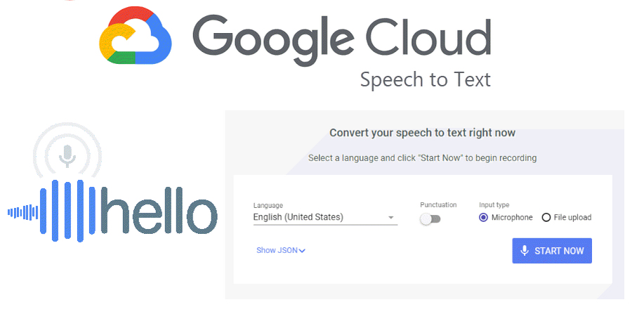 Google Cloud Text-To-Speech – Công Cụ AI Chuyển Văn Bản Thành Giọng Nói