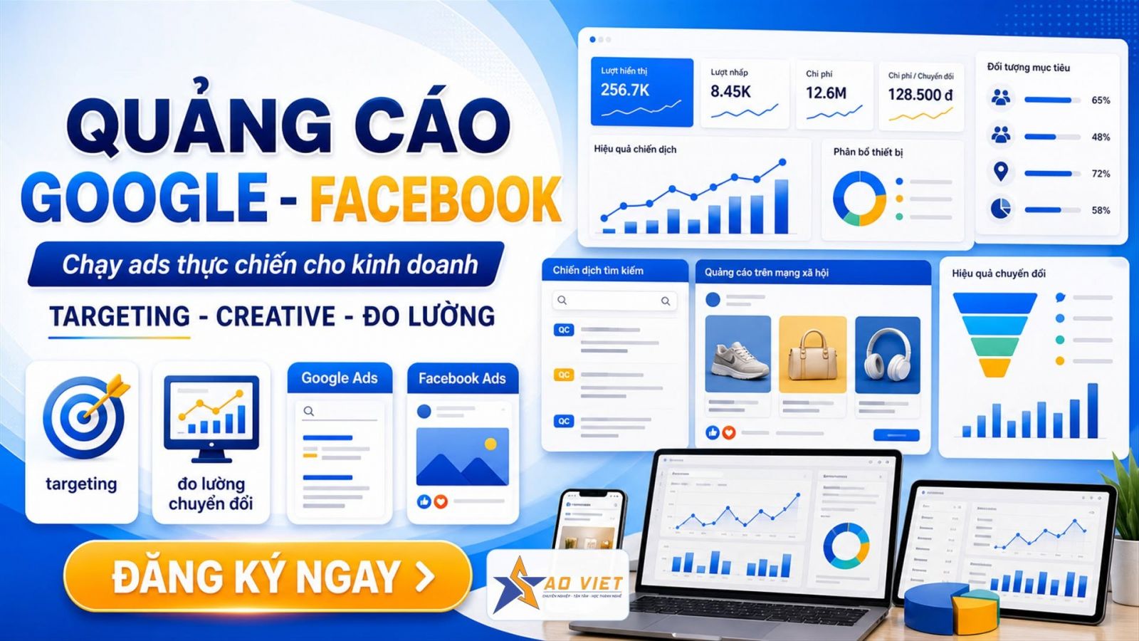 Nội dung khóa học Facebook Ads từ cơ bản đến nâng cao